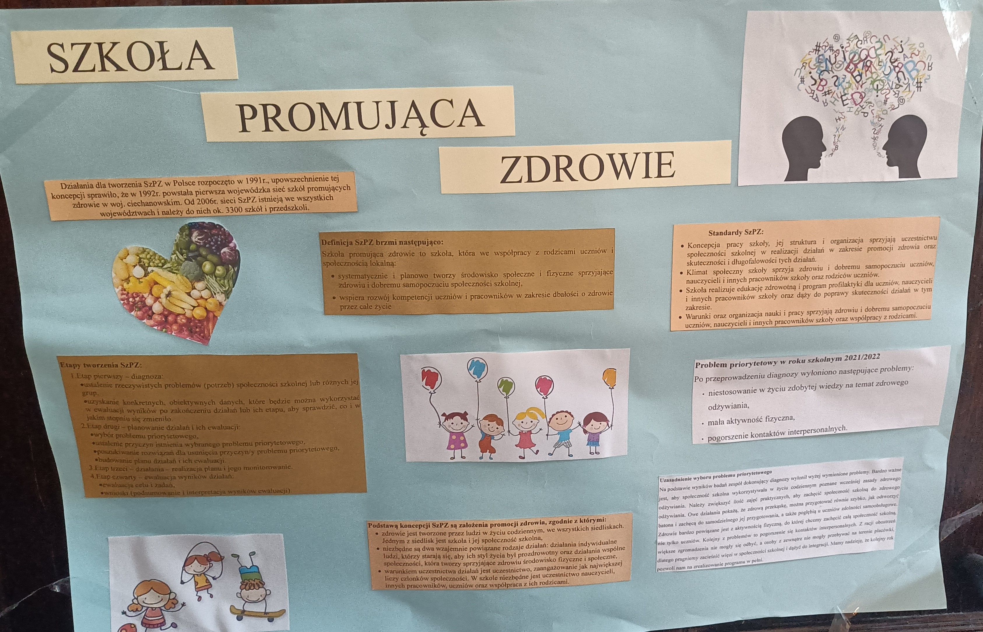 Zdjęcie plakatu zawierającego najważniejsze koncepcje i założenia Szkoły Promującej Zdrowie